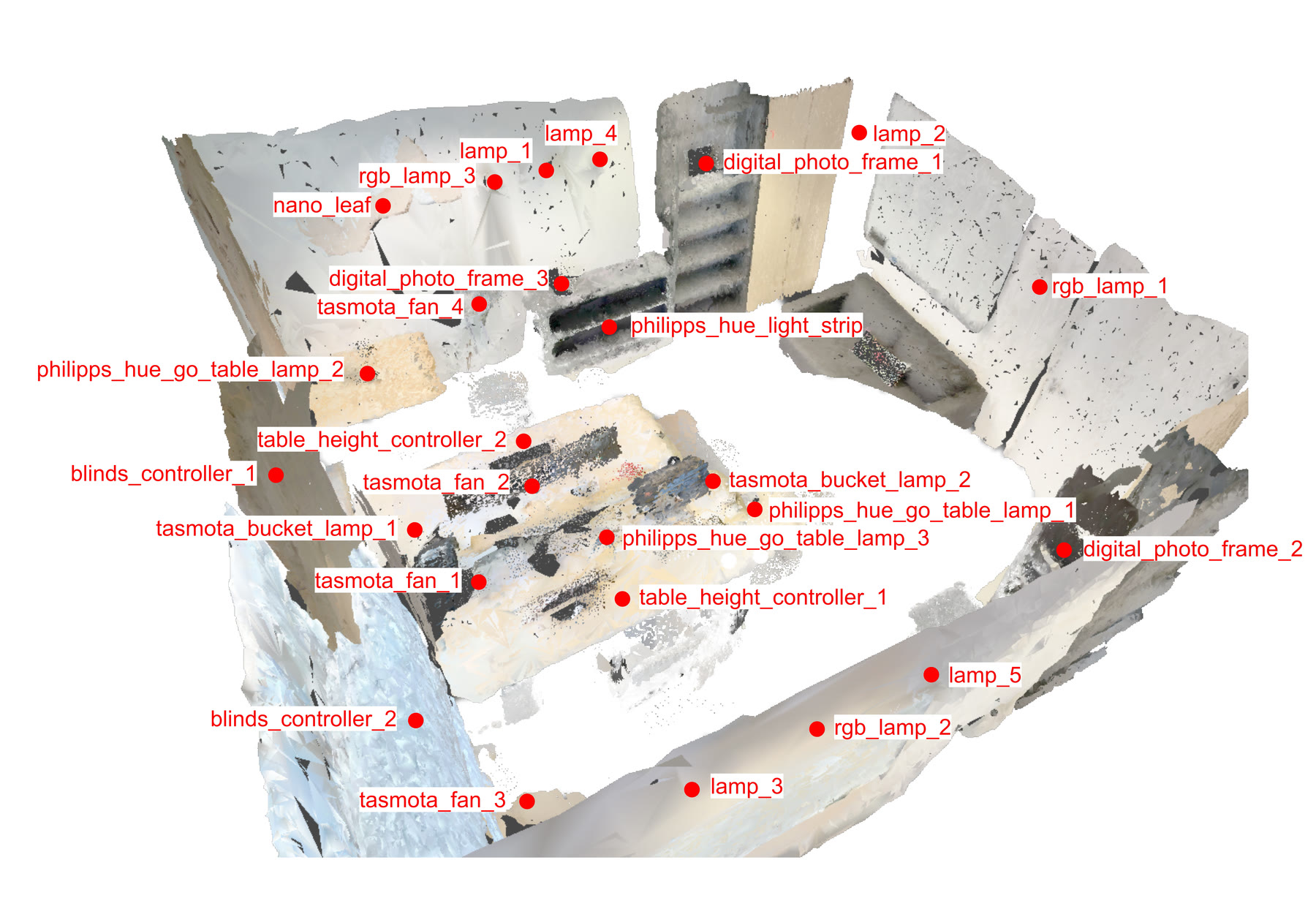 3D scan of the office with the positions of all 26 devices marked.